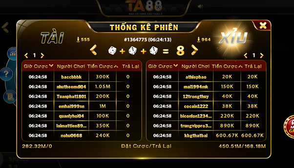 chơi tài xỉu online