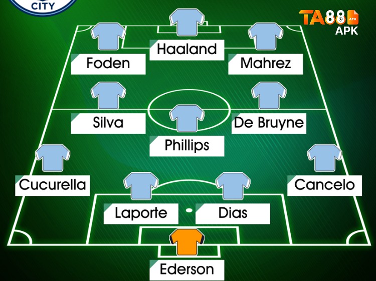 soi kèo man city nhà cái ta88