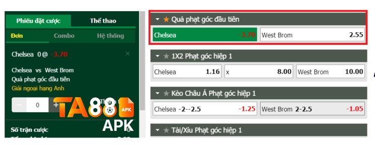 kèo bóng đá phạt góc